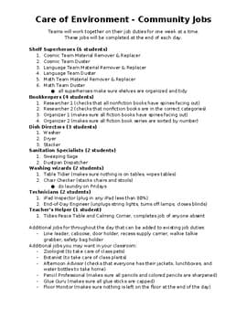 Care of Environment - Community Jobs