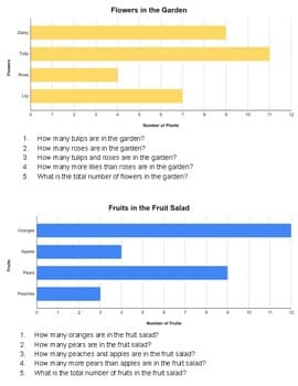 Graphing Task Cards and Worksheets