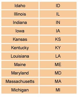 USA State Abbreviation Matching Cards