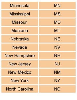 USA State Abbreviation Matching Cards