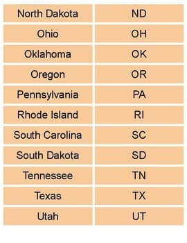 USA State Abbreviation Matching Cards
