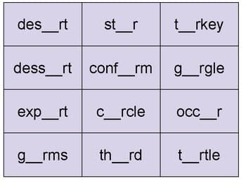 Bossy R Sort (er/ir/ur)