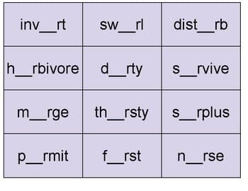 Bossy R Sort (er/ir/ur)