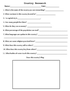 Country Research Form