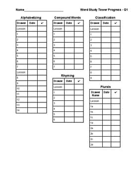 ETC Word Study Tower Record Keeping