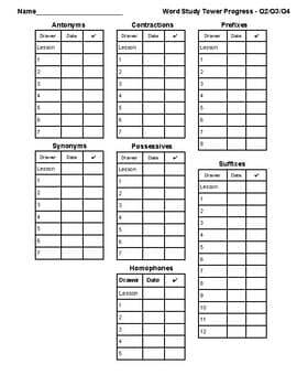 ETC Word Study Tower Record Keeping