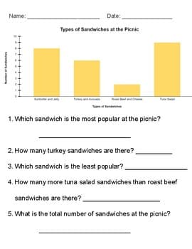 Graphing Task Cards and Worksheets