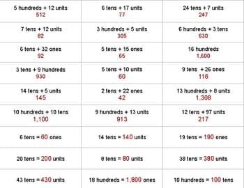 Place Value Challenge Cards