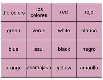 Spanish vocabulary cards