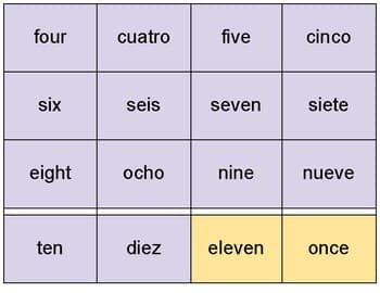 Spanish vocabulary cards