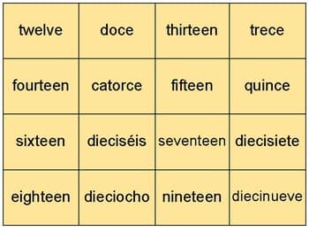 Spanish vocabulary cards