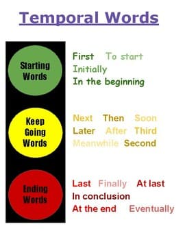 Temporal Words Poster